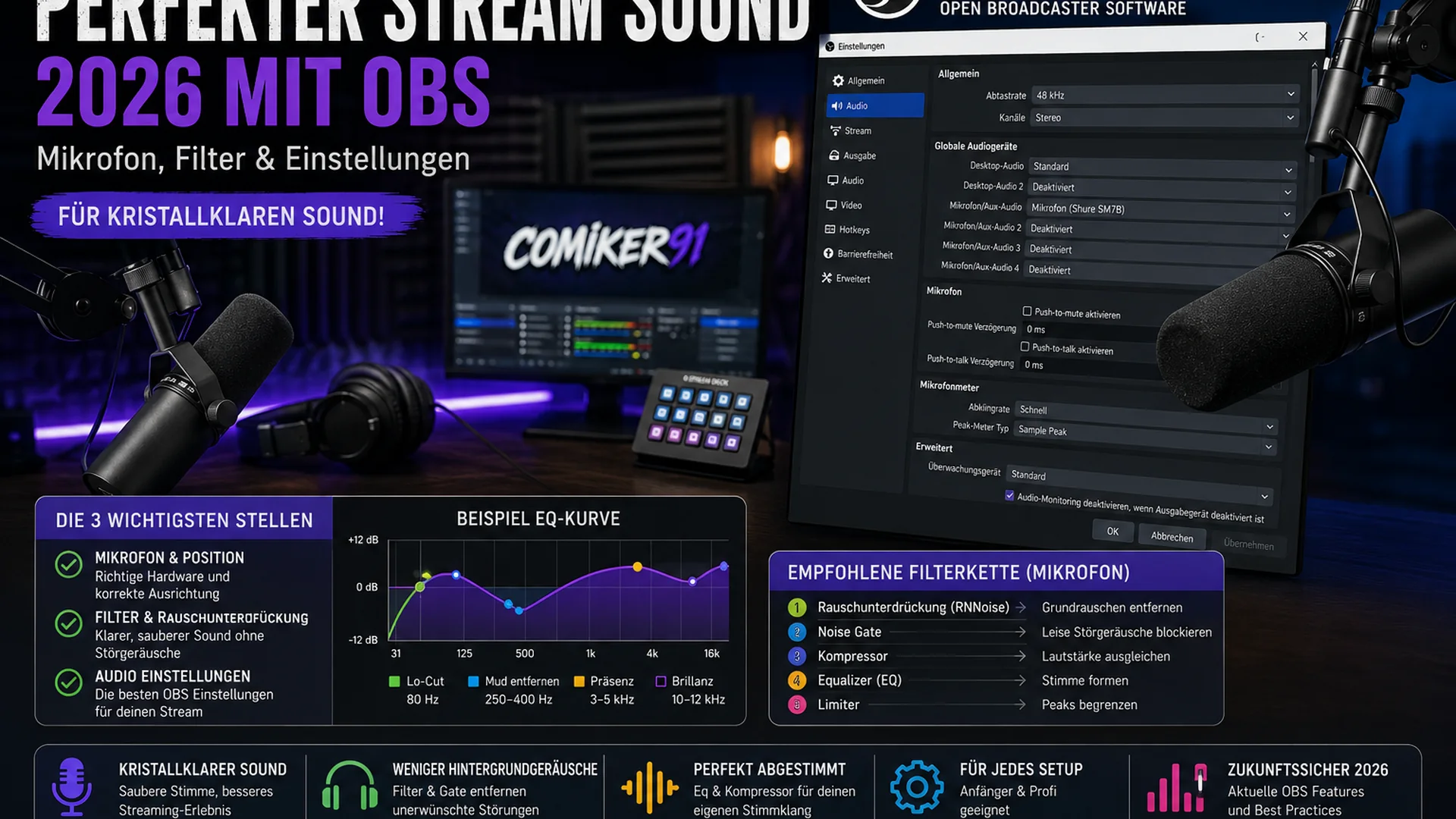 Infografik zur OBS Mikrofon Filterkette mit Noise Suppression, Compressor, Expander und Limiter
