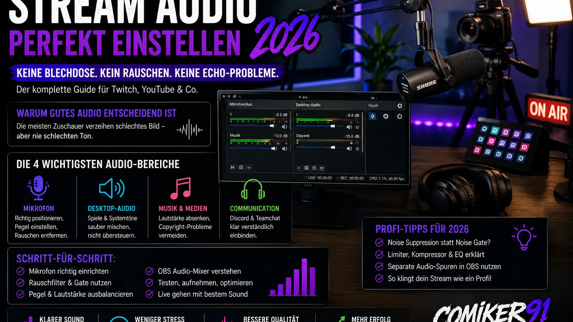 OBS Audio-Mixer und Mikrofon-Setup für klare Stream-Stimme 2026