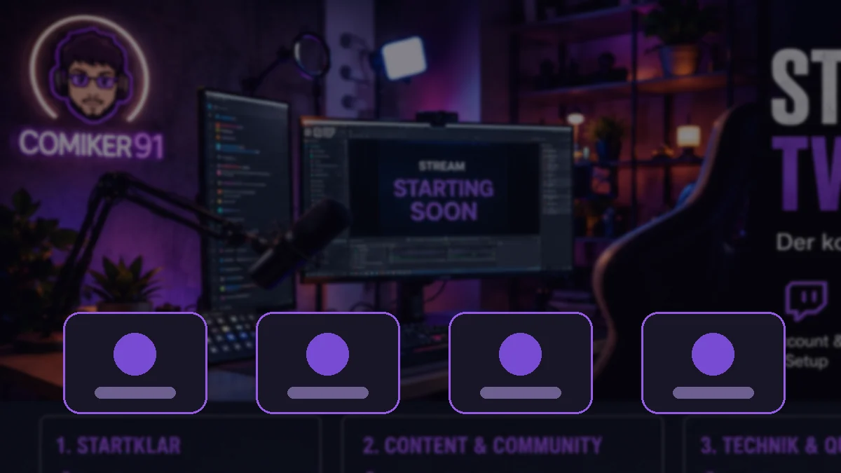 Streaming-Setup mit visuellen Bereichen für Planung, Community und Technik